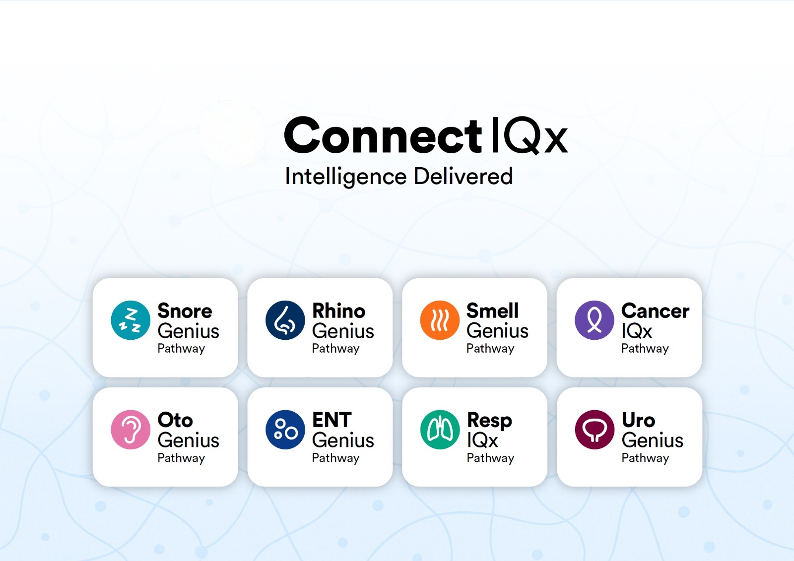 ConnectIQx pathways: Snore, Rhino, Smell, Cancer, Oto, ENT, Resp and Uro
